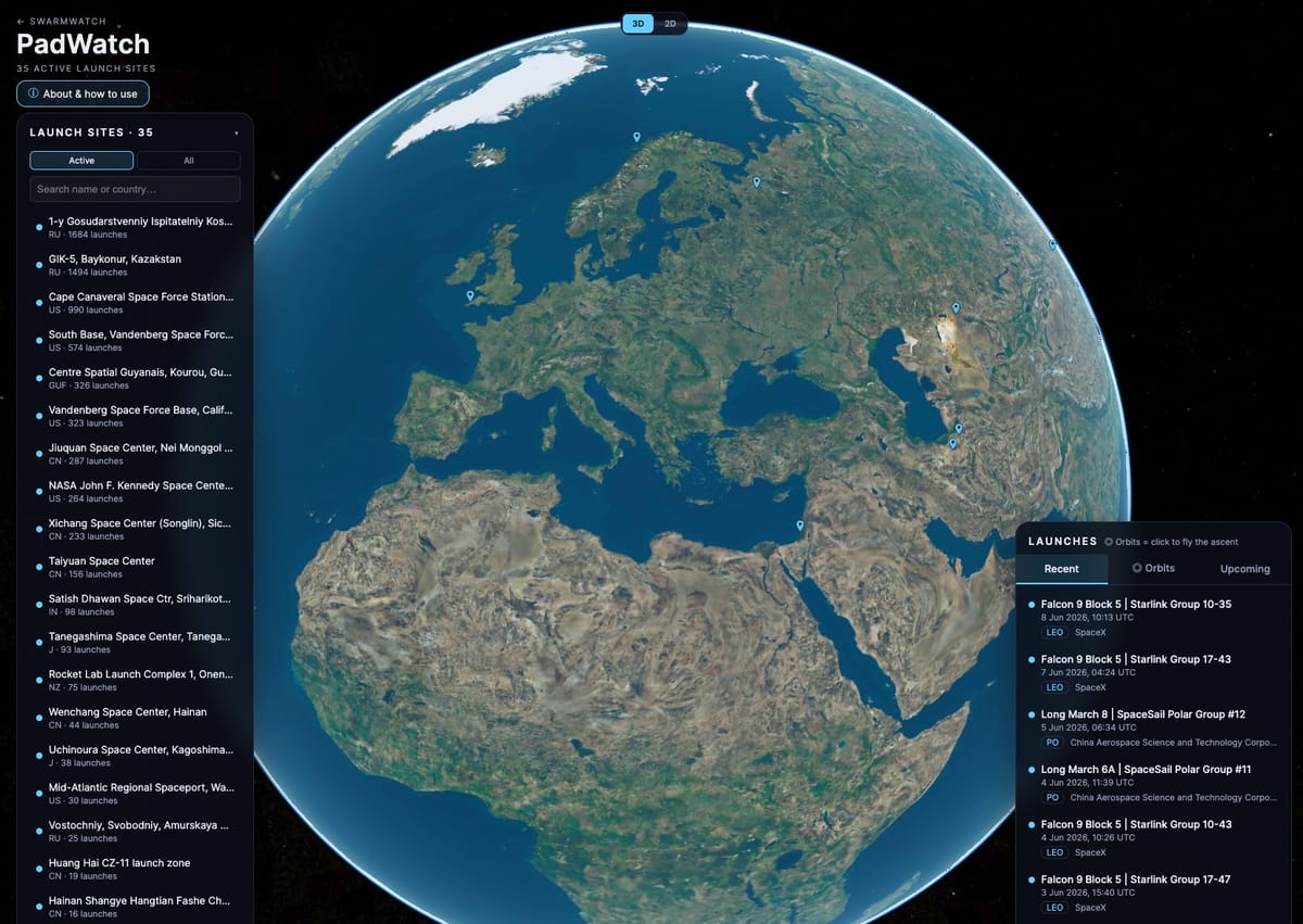 From the pad to the constellation: PadWatch