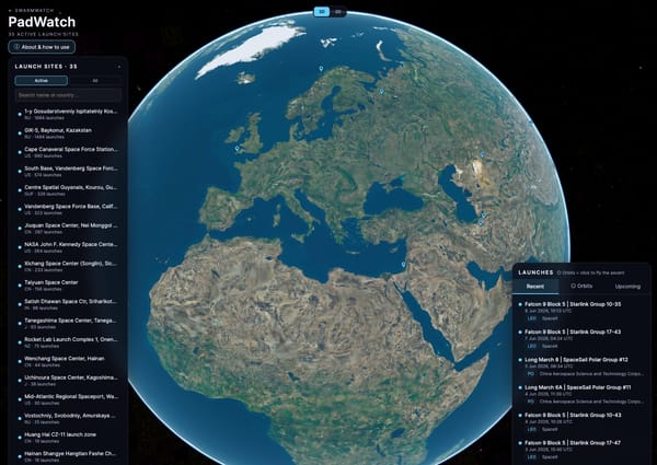 From the pad to the constellation: PadWatch
