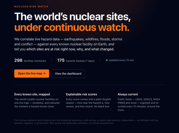 Nuclear Risk Watch: which nuclear sites are at risk right now, and why